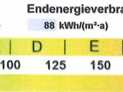 Haus im Haus / Penthouse Stühlingen, Grenzübergang Zürich, gr. Sonnenblk., Kamin, Badelandschaft, Galerie, Fb-Heiz., zahlreiche Einbauschränke